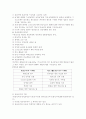교회와 음악 그리고 목회를 읽고-복음성가에 대해 정리 2페이지