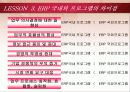 ERP 국내 국외 프로그램종류 차이점 6페이지