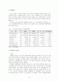 노동문제 6페이지