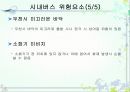 시내버스 안전 15페이지