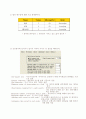 대출상환 의사결정분석 21페이지