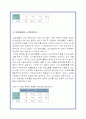 노후 생활에 대한 대학생의 의식조사 보고서 20페이지