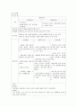 양극성장애에대한사례연구 9페이지