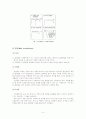 열처리의 종류(영어 및 한자 표기)와 표면경화처리의 종류와 개념을 설명하여 제출하시오. 5페이지