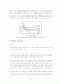 열처리의 종류(영어 및 한자 표기)와 표면경화처리의 종류와 개념을 설명하여 제출하시오. 12페이지