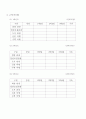 여행사 사업 계획서 서식 4페이지