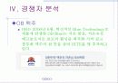 맥스의 마케팅전략 21페이지