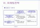 맥스의 마케팅전략 26페이지