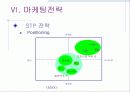 맥스의 마케팅전략 29페이지