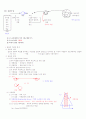 조직행동 정리 15페이지