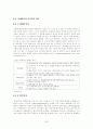 중국 진출 기업 성공사례 분석 29페이지