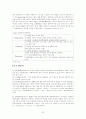 중국 진출 기업 성공사례 분석 30페이지