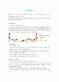 체력요소에 따른 측정방법  사진포함 13페이지