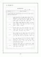 창의적 사고기법과 그 활용 15페이지