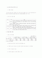 포스코 기업분석(산업,재무) 9페이지