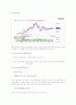 포스코 기업분석(산업,재무) 10페이지