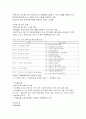  아동 보육 13페이지