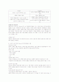 교육심리학 6페이지
