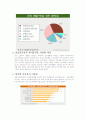 사회보험정책의 개론적 내용 19페이지