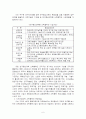 산학협력단에 대하여 7페이지
