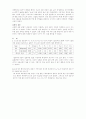 기초 회로 이론 및 실험 21페이지