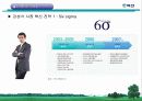 (주)벽산의 조직구조조정 12페이지