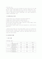  [분석/조사] 지역사회복지  8페이지