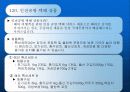 김치산업과 마케팅 11페이지