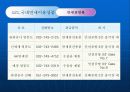 김치산업과 마케팅 12페이지