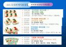 김치산업과 마케팅 13페이지