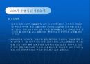 김치산업과 마케팅 27페이지