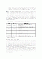 [논문] 피아제 인지발달이론  4페이지
