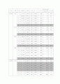 BK21에 대하여 7페이지