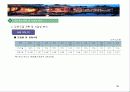 설악우드스파리조트 사업검토서 34페이지