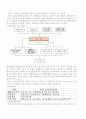 토양오염조사 2페이지
