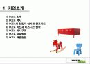 이케아 파워포인트 4페이지