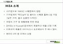 이케아 파워포인트 5페이지