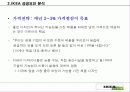 이케아 파워포인트 20페이지