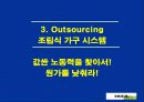 이케아 파워포인트 23페이지
