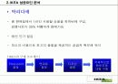이케아 파워포인트 26페이지
