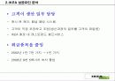 이케아 파워포인트 33페이지