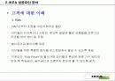 이케아 파워포인트 36페이지