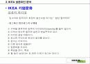 이케아 파워포인트 47페이지