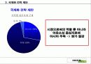 이케아 파워포인트 55페이지