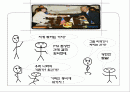 FTA협상 이후 예상되는 시장 변화와 CASS 맥주의 마케팅 전략 방안 (CASS VS BUD WEISER) 2페이지