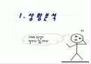 FTA협상 이후 예상되는 시장 변화와 CASS 맥주의 마케팅 전략 방안 (CASS VS BUD WEISER) 4페이지