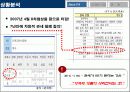 FTA협상 이후 예상되는 시장 변화와 CASS 맥주의 마케팅 전략 방안 (CASS VS BUD WEISER) 5페이지