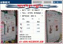 FTA협상 이후 예상되는 시장 변화와 CASS 맥주의 마케팅 전략 방안 (CASS VS BUD WEISER) 11페이지