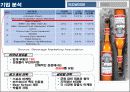 FTA협상 이후 예상되는 시장 변화와 CASS 맥주의 마케팅 전략 방안 (CASS VS BUD WEISER) 18페이지