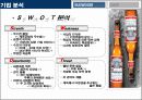 FTA협상 이후 예상되는 시장 변화와 CASS 맥주의 마케팅 전략 방안 (CASS VS BUD WEISER) 19페이지